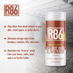 R86 spray bottle used for fabrics to neutralize odors effectively.