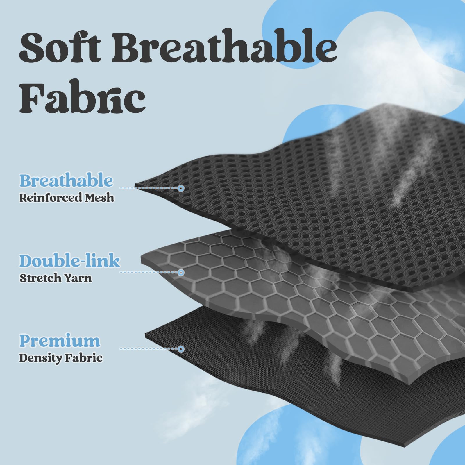 Rabbitgoo quick-fit hook-and-loop design for fast, secure fastening.