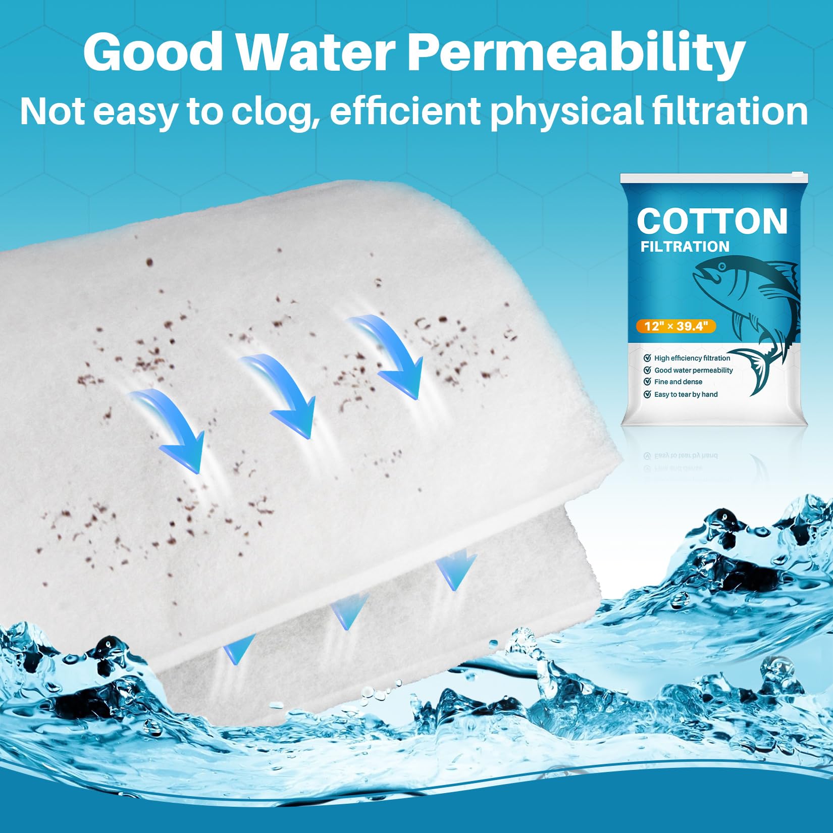 RAINFLOW MAQIHAN water-flow shot illustrates improved flow with high-permeability filter floss.