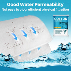 RAINFLOW MAQIHAN water-flow shot illustrates improved flow with high-permeability filter floss.
