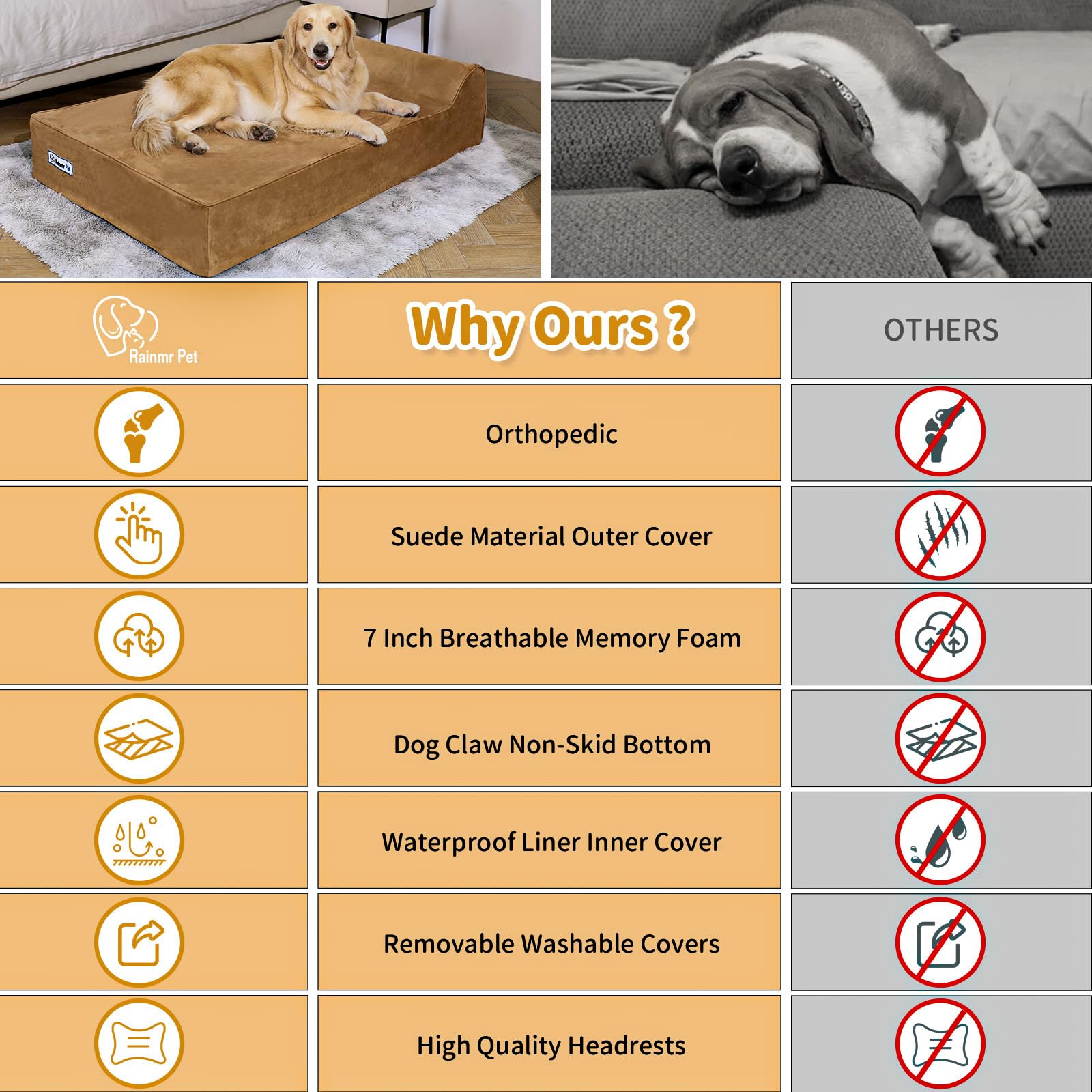 Rainmr orthopedic dog bed khaki cover highlights cozy indoor or outdoor placement.
