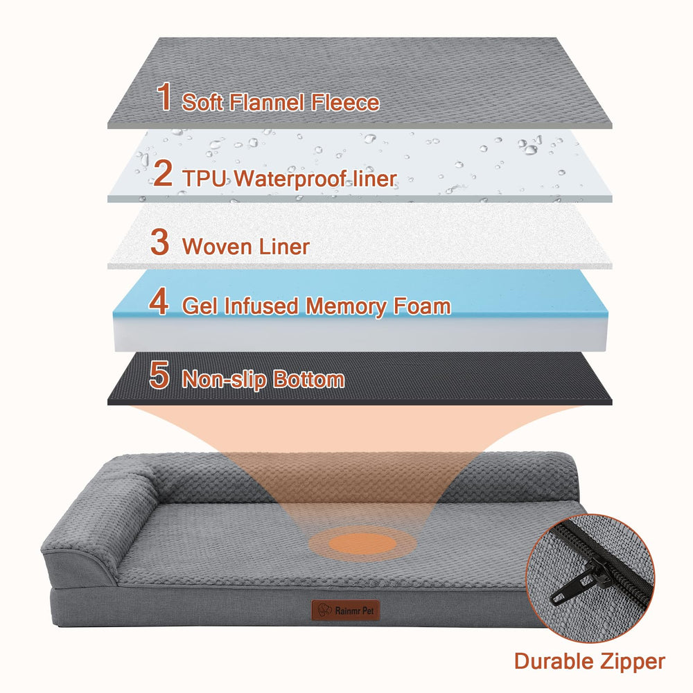 Rainmr orthopedic dog bed foam closeup illustrating memory foam core