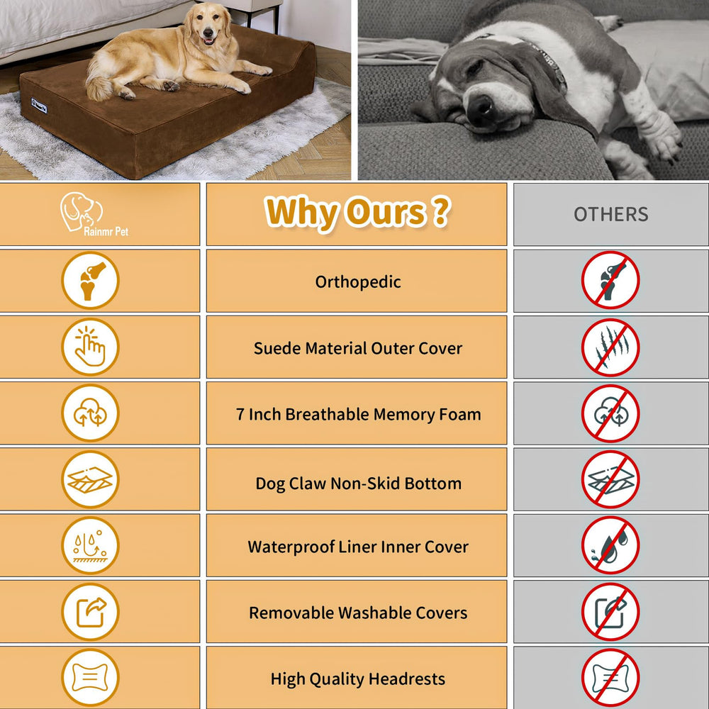 Rainmr orthopedic dog bed removable washable cover simplifies cleanup after adventures.