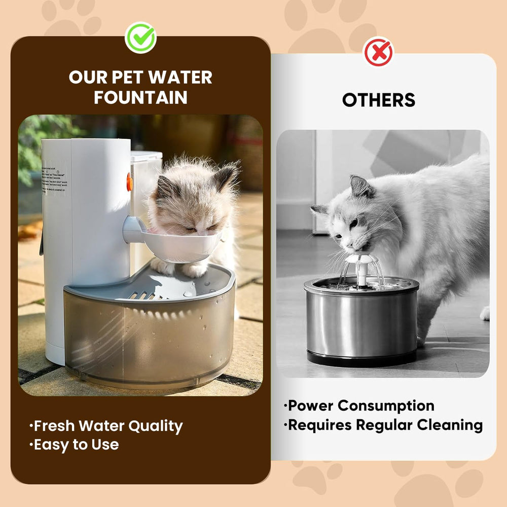 RainPOT automatic pet water fountain battery life graphic up to 180 days