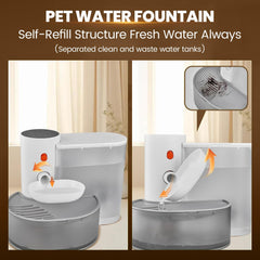RainPOT automatic pet water fountain top view highlighting compact wireless design