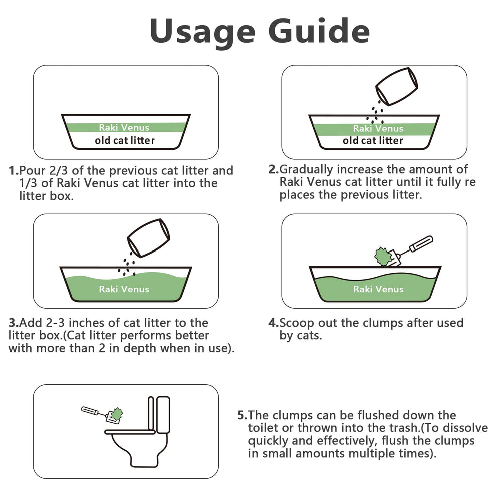 Raki Venus ultra-absorbent green-tea pellets help maintain a drier box.