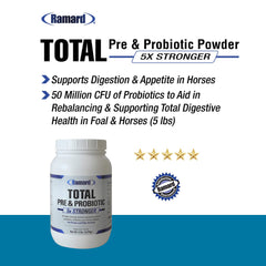 Ramard Total Prebiotic & Probiotic Equine Formula powder with scoop ready for daily administration in stables