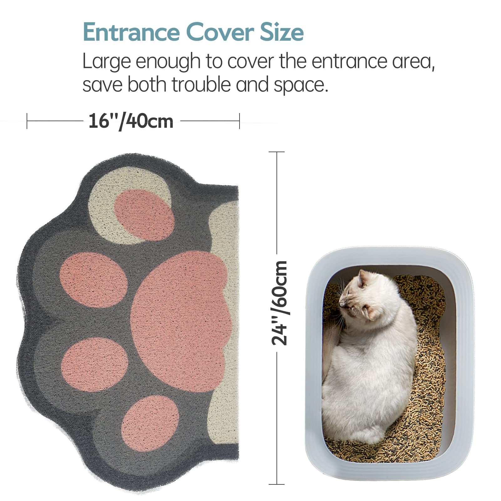 Rarenut Anti-Slip Cat Mat prevents movement, helping keep the area safer.