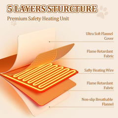 Rasfalo adjustable temperature settings (40–55°C) for tailored warmth