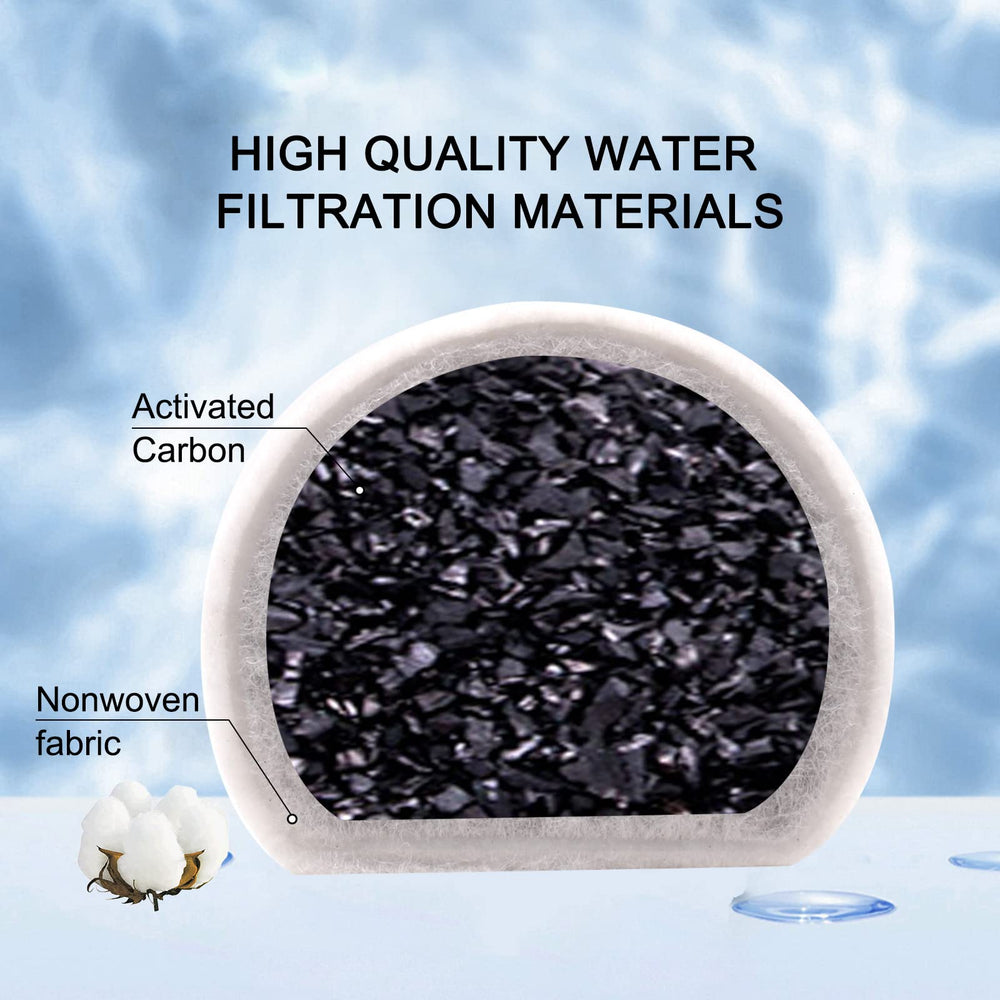 RASIEYA individually packaged filters preserve quality between replacements.