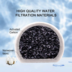 RASIEYA individually packaged filters preserve quality between replacements.