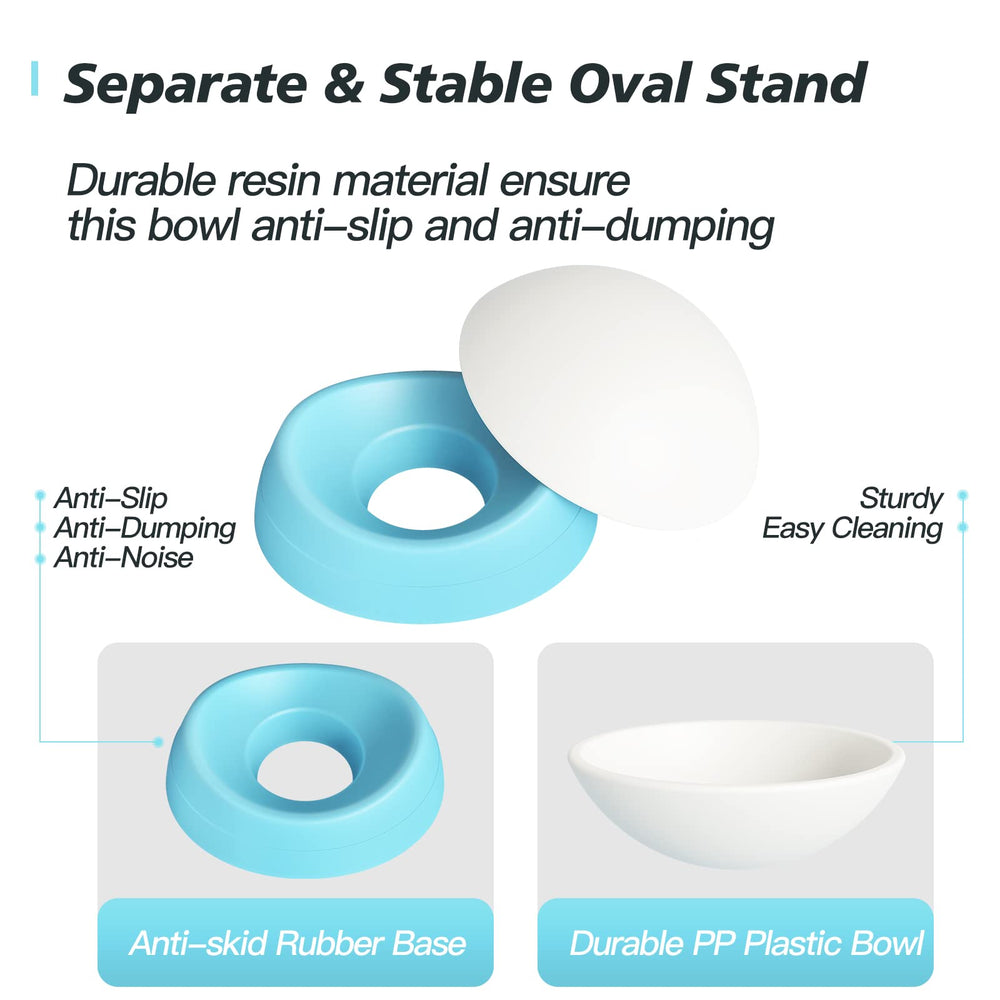 Ravitat 17oz capacity bowl ideal for daily meals and water