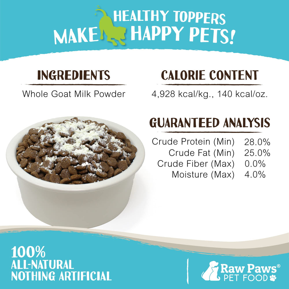 Raw Paws Boost Goat Milk Powder atop meals offers natural flavor enhancement for dogs and cats.
