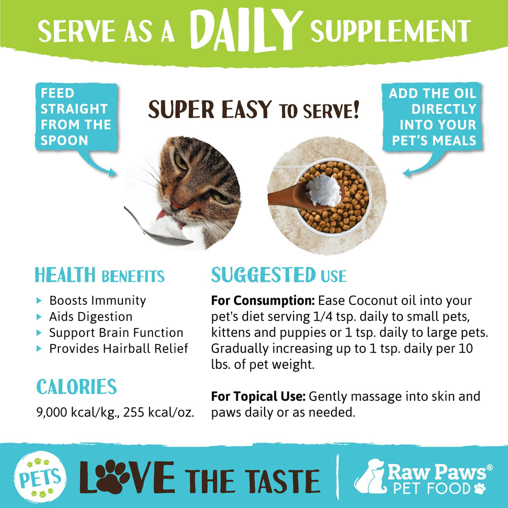 Raw Paws coconut oil meal-topping on pet food for digestion support