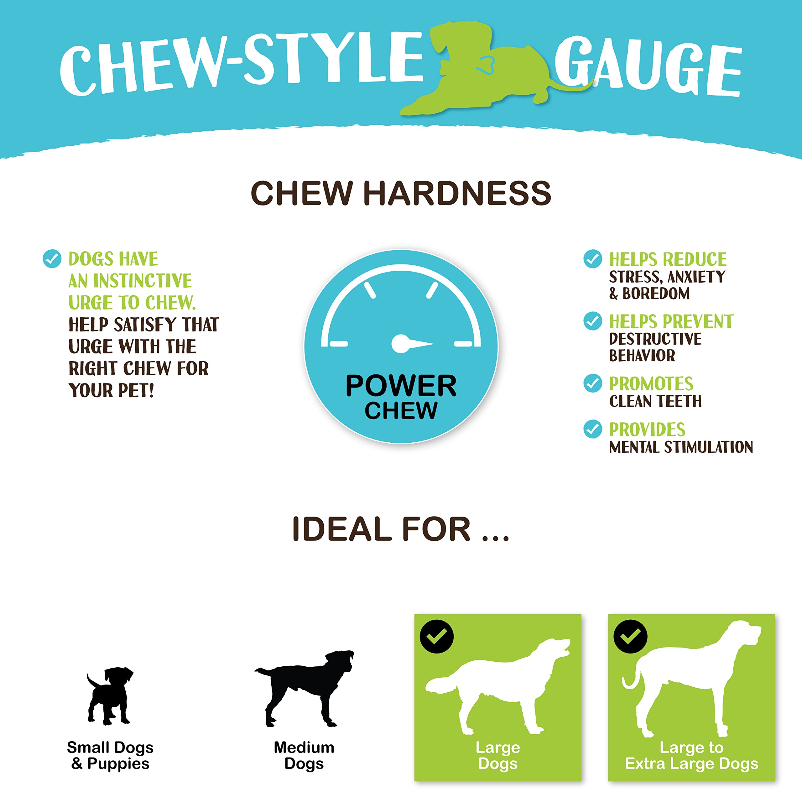 Raw Paws Himalayan Yak Chews low odor option for calmer chewing sessions.