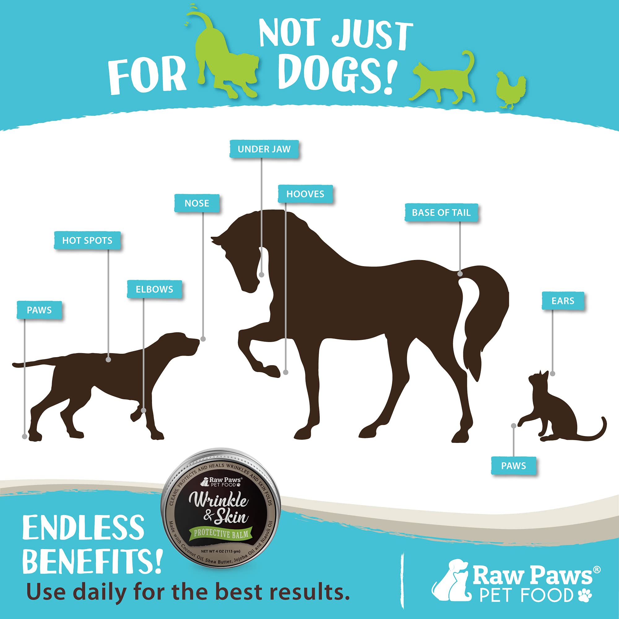 Raw Paws value-size packaging emphasizes cost-effective care for multiple dogs.