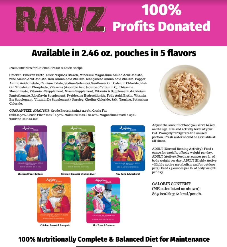 Rawz Aujou Aku packaging highlight BPA-free pouches and clean design for safety.