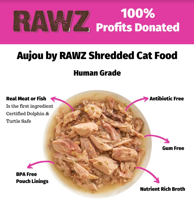 Rawz Aujou cat food served in a bowl for an appealing meal