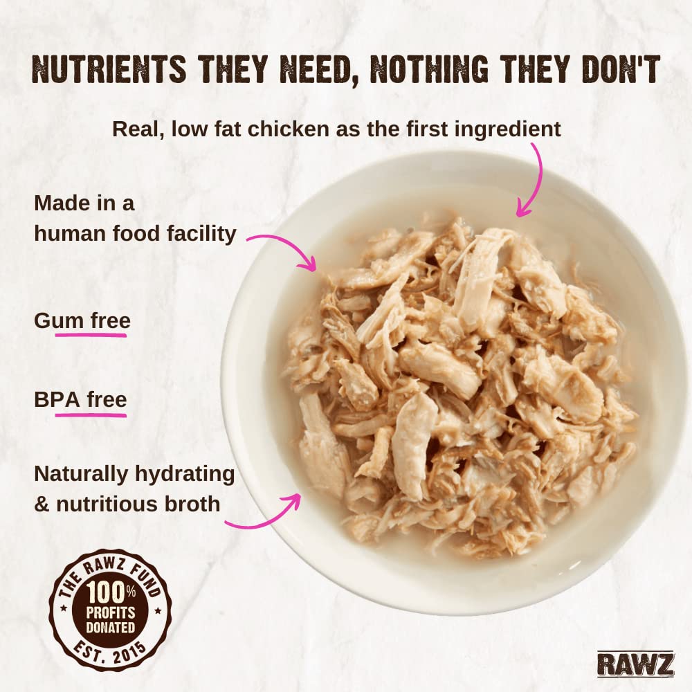 Rawz ingredient panel highlights real meat and grain-free formula.