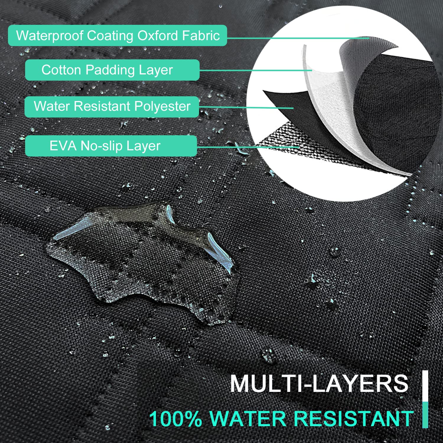 RAZOVEYI Dogs Cargo Liner waterproof fabric keeps moisture away and cushions pets on bumpy rides.