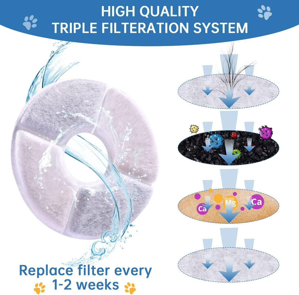 RBAYSALE rinse-and-activate resin step demonstrates quick prep and readiness