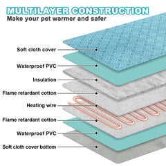 RC SLL cat heating pad thermostat settings show safe, customizable warmth levels.