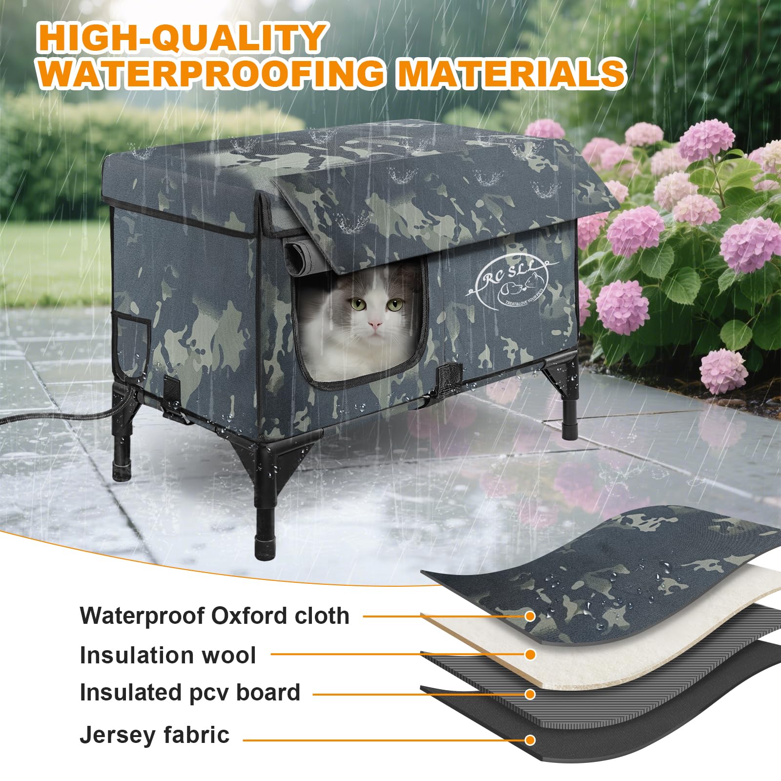RC SLL heating pad integrated warmth provides cozy options during cold spells