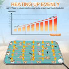 RC SLL large pet heating pad chew-resistant cord reduces chewing hazards.