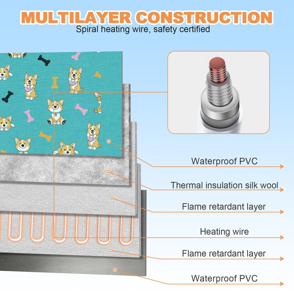 RC SLL large pet heating pad corgi-pattern cover adds cute comfort.