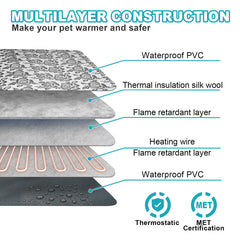 RC SLL smart thermostat switch on a dog pad for precise warmth control