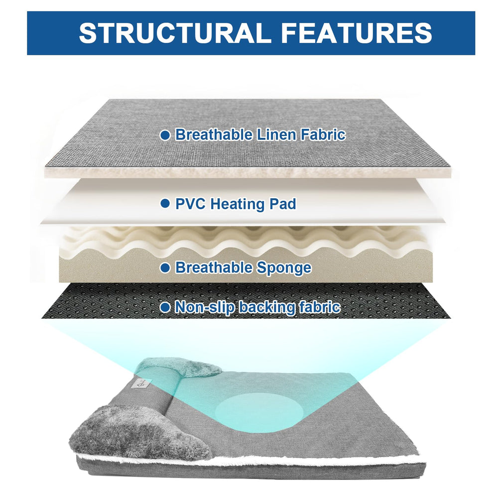 RC SLL thermostat-control-9-levels demonstrates customizable warmth for large dogs.