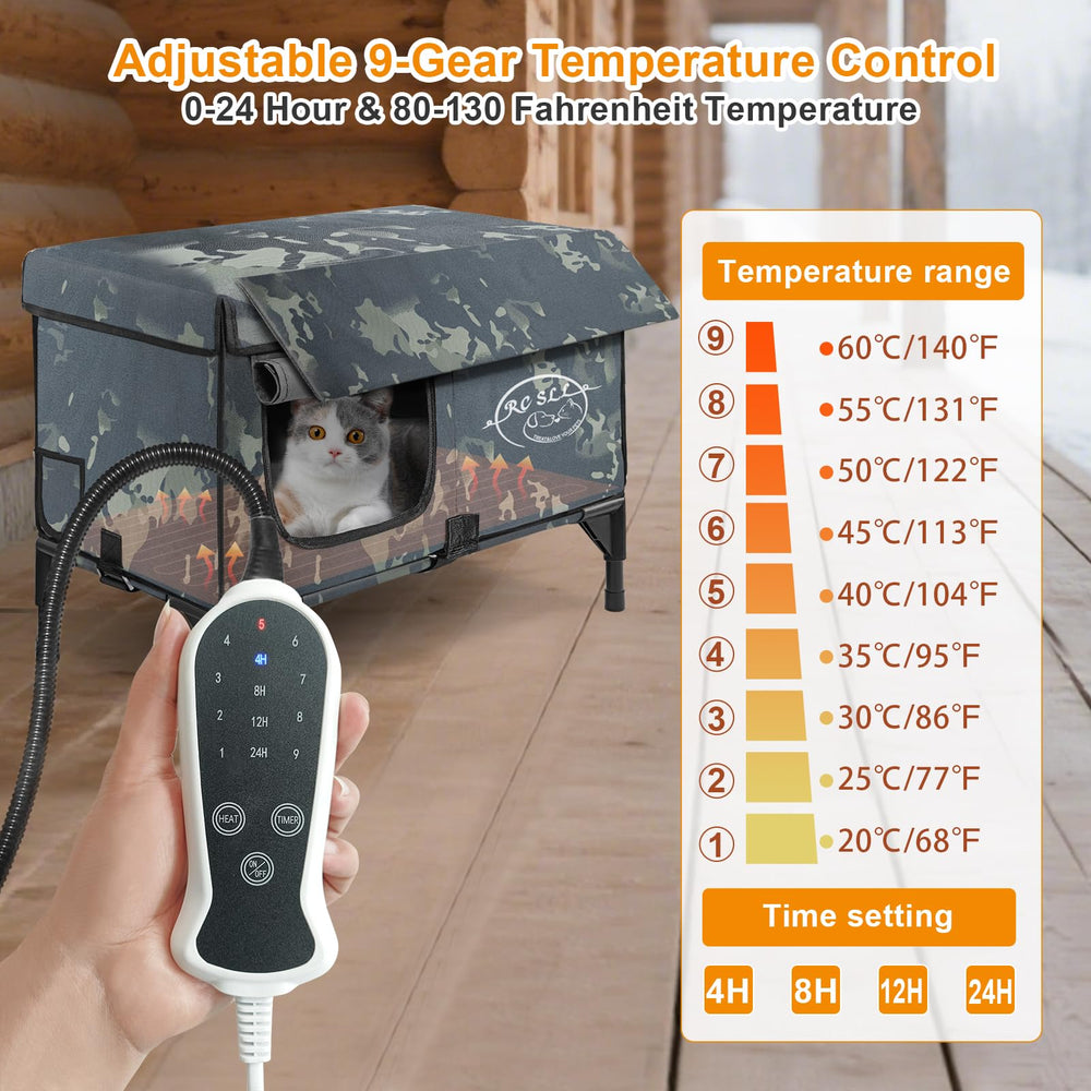 RC SLL waterproof construction and rain-proof eaves keep the interior dry