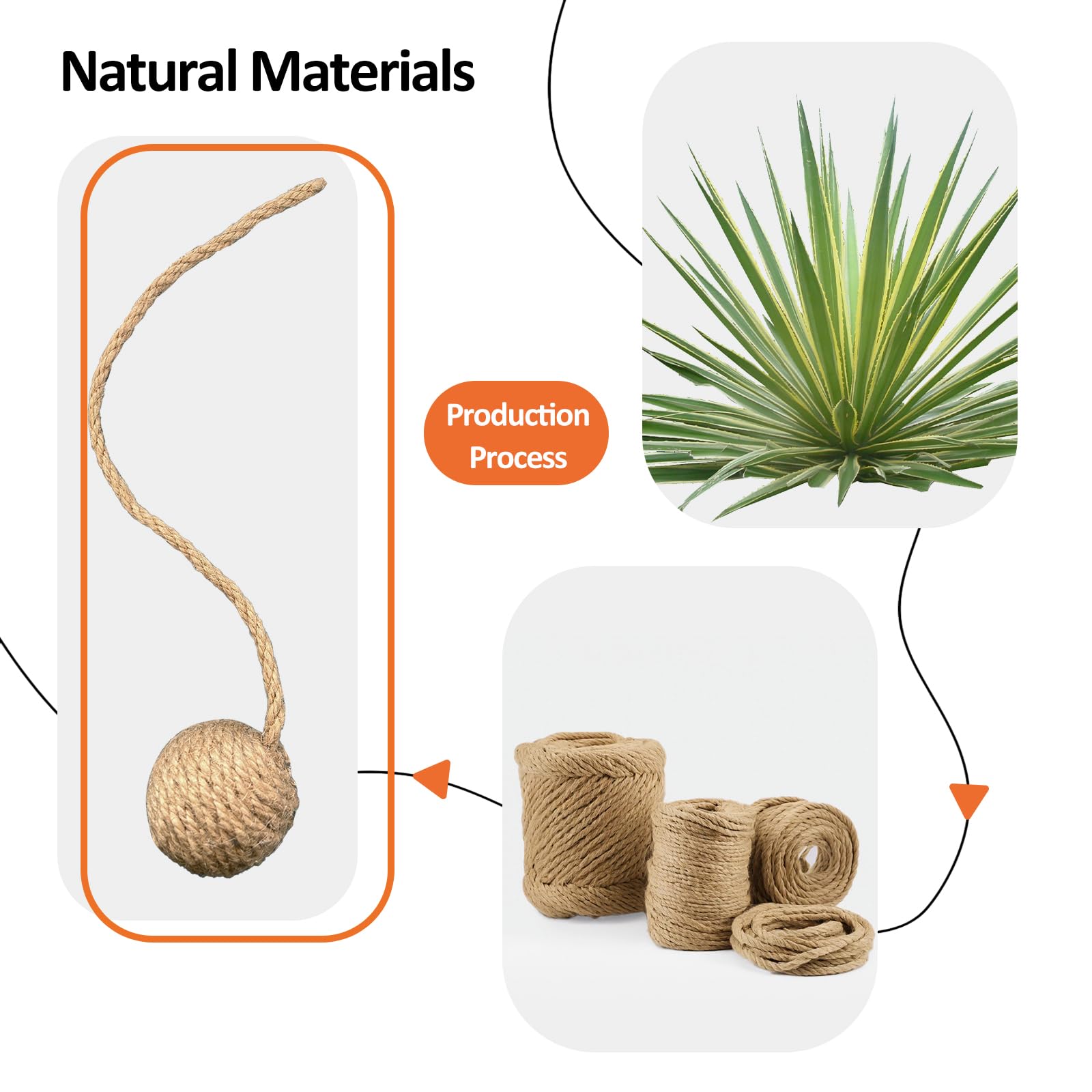 READY TO PETS kitten-friendly size supports batting and pouncing.