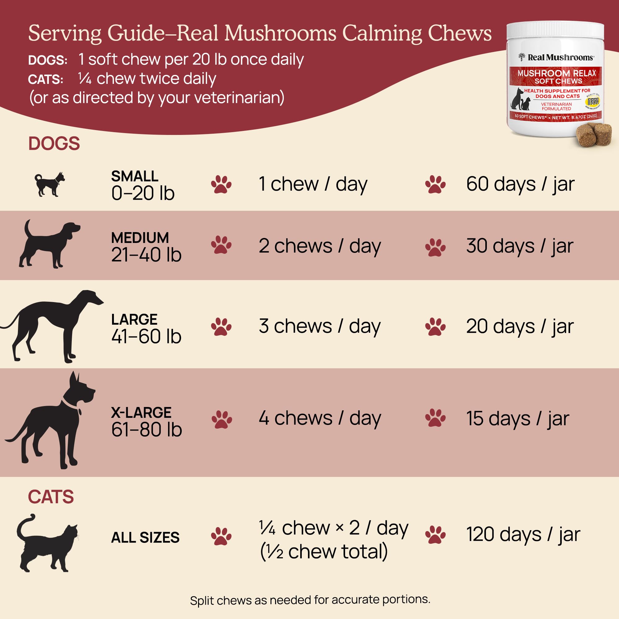 Real Mushrooms calming chews USA-made packaging reinforces quality and care