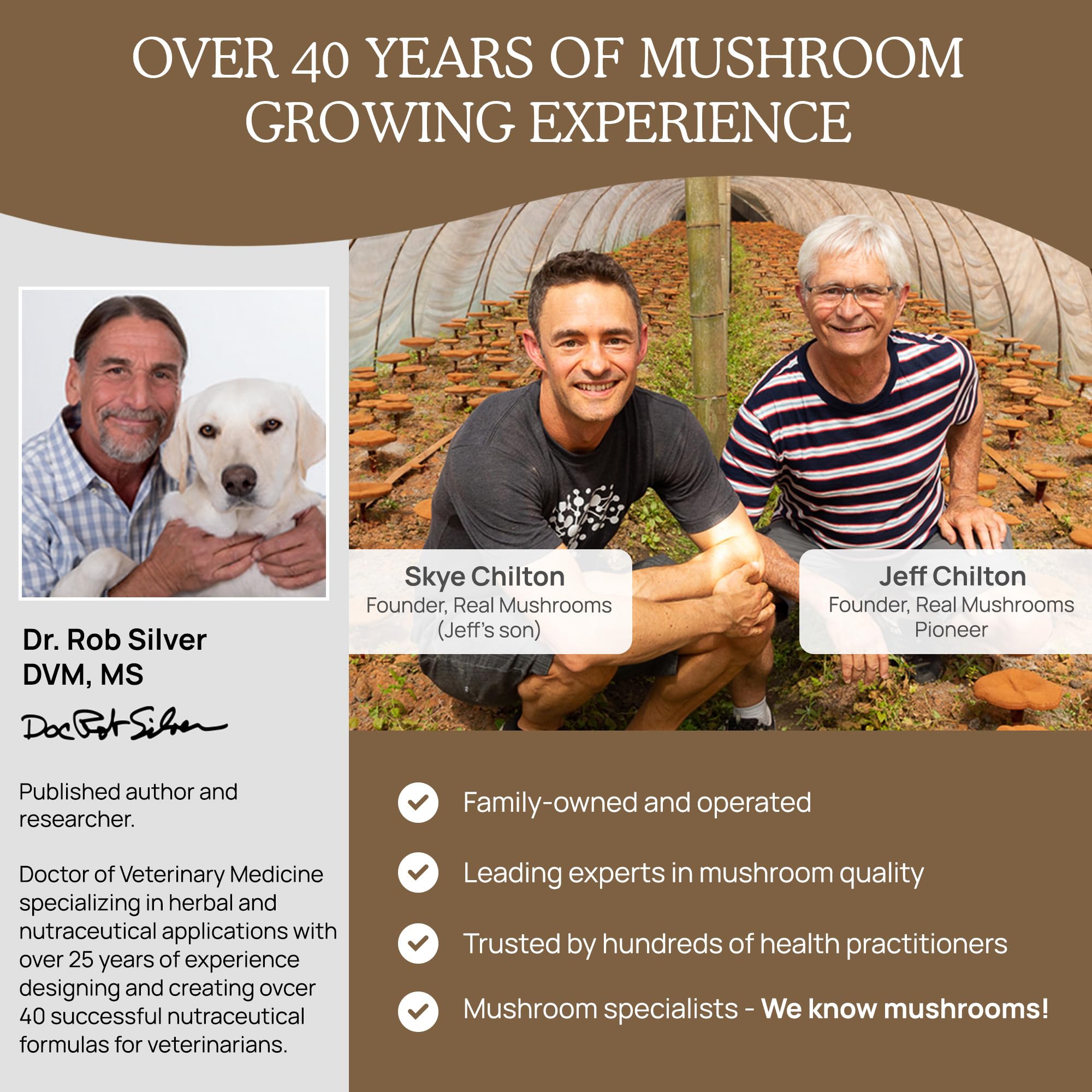 Real Mushrooms Lion’s Mane organic, non-GMO label reinforces trusted pet nutrition.