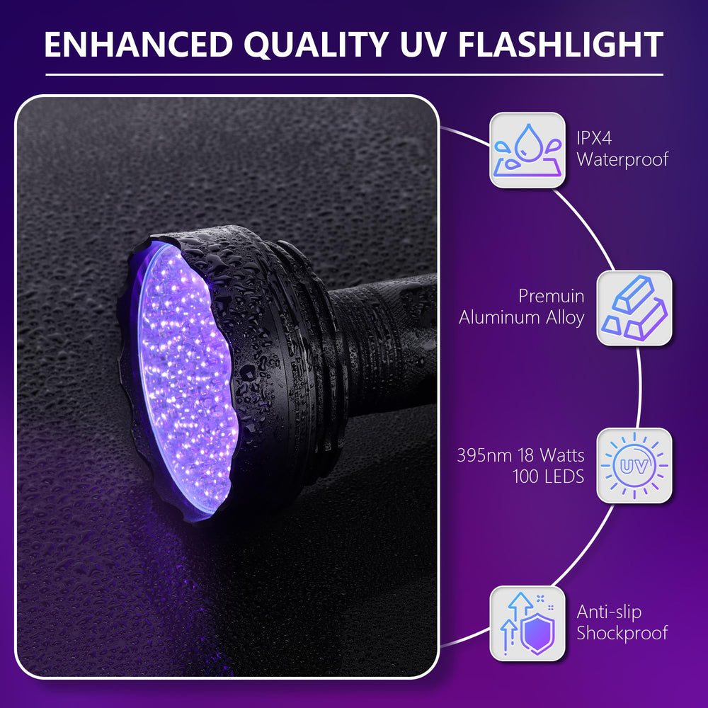 REALHUNLEE protective glasses protect eyes while you scan for spills and urine.