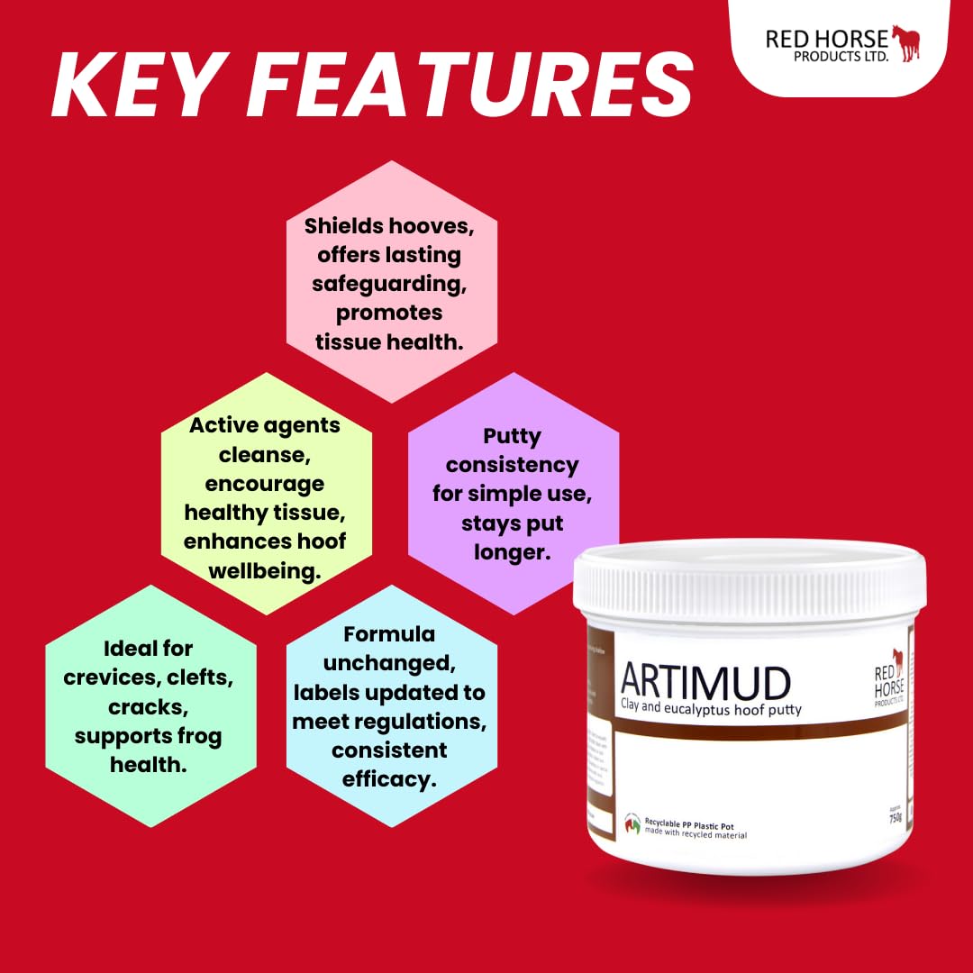 Red Horse Artimud ingredients closeup shows clay, zinc, eucalyptus, and honey for hoof care.
