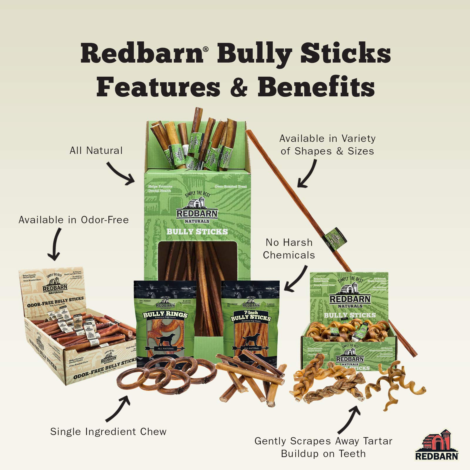 Redbarn QA process image underscores rigorous safety testing.