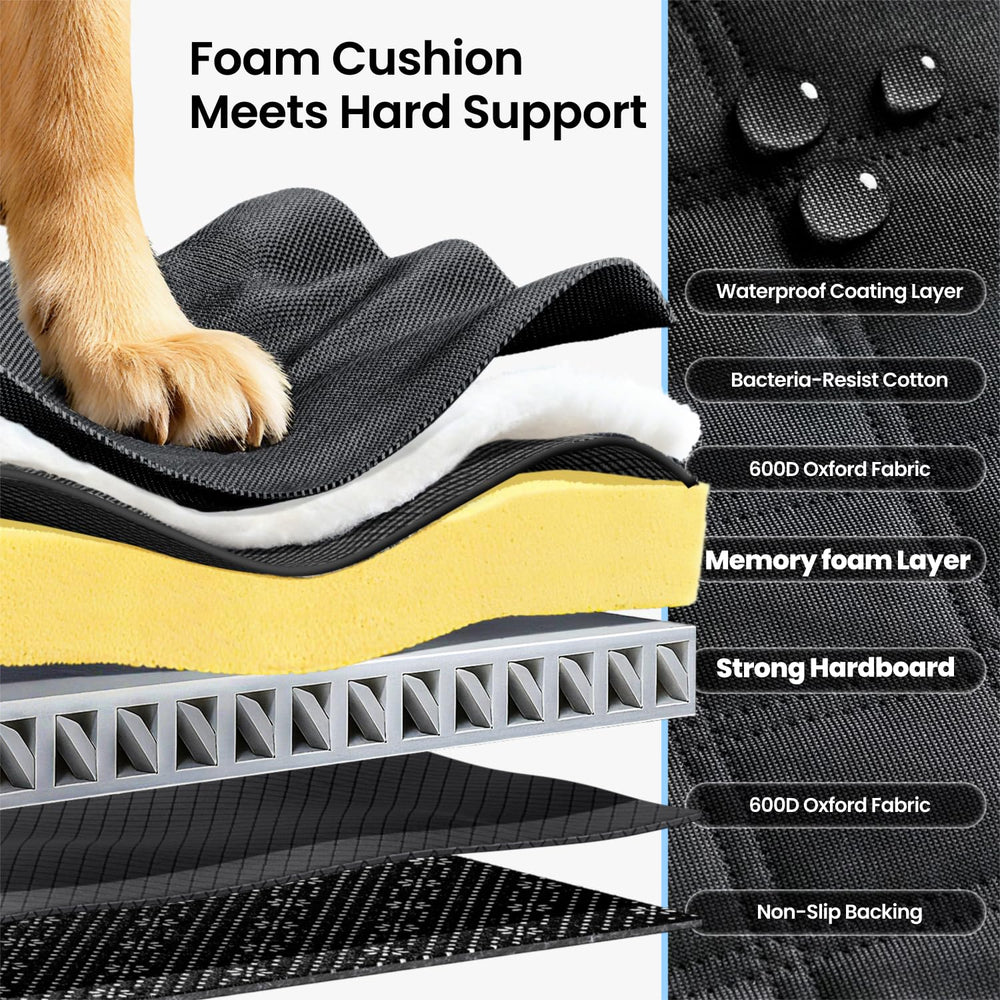 REEVAA universal fit for SUV and sedan with reinforced panels