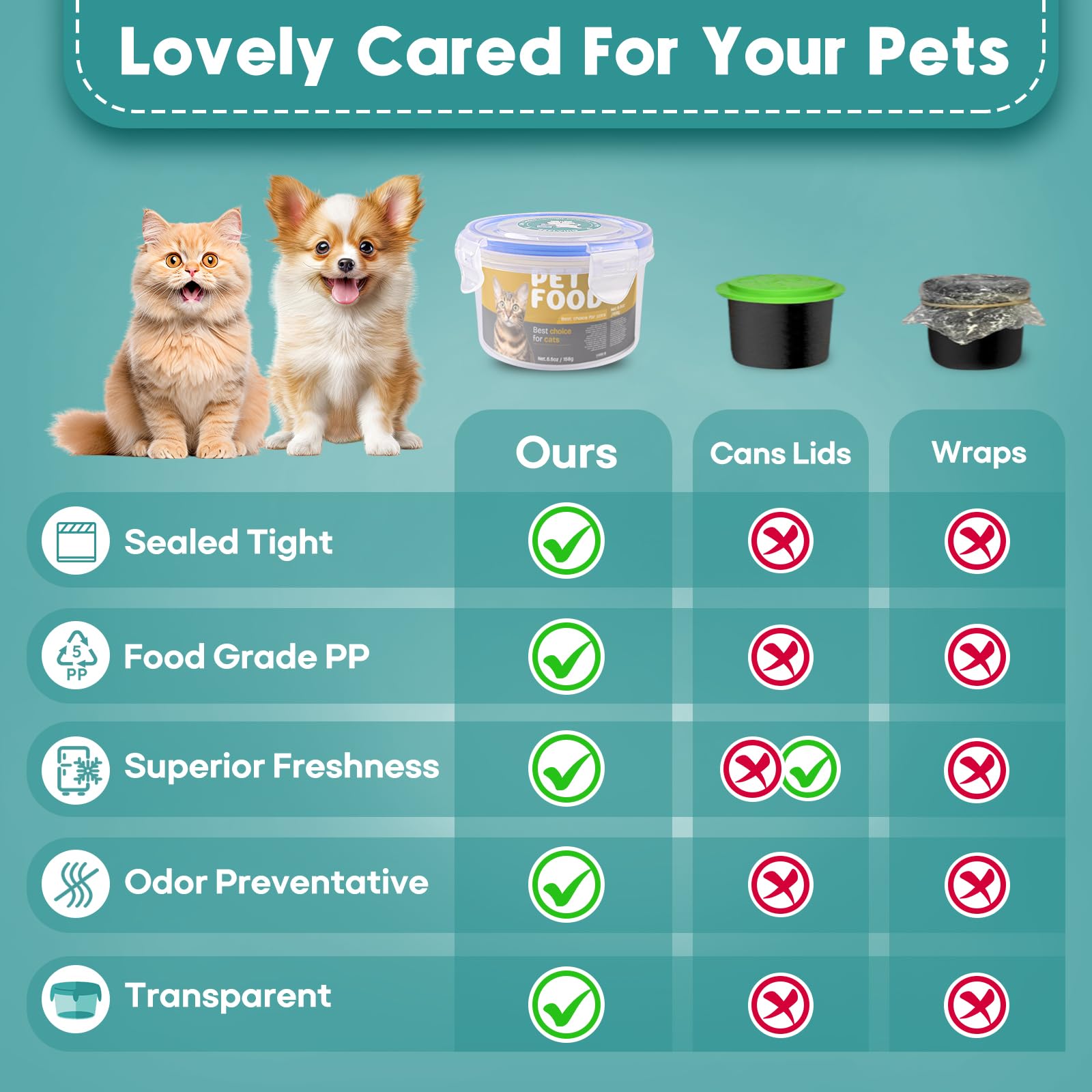 REFLYING cat food storage lid in the refrigerator keeps odors contained.