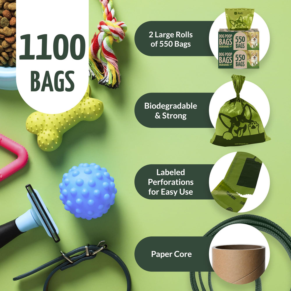 Reli Biodegradable Dog Poop Bags unscented option for comfortable walks.
