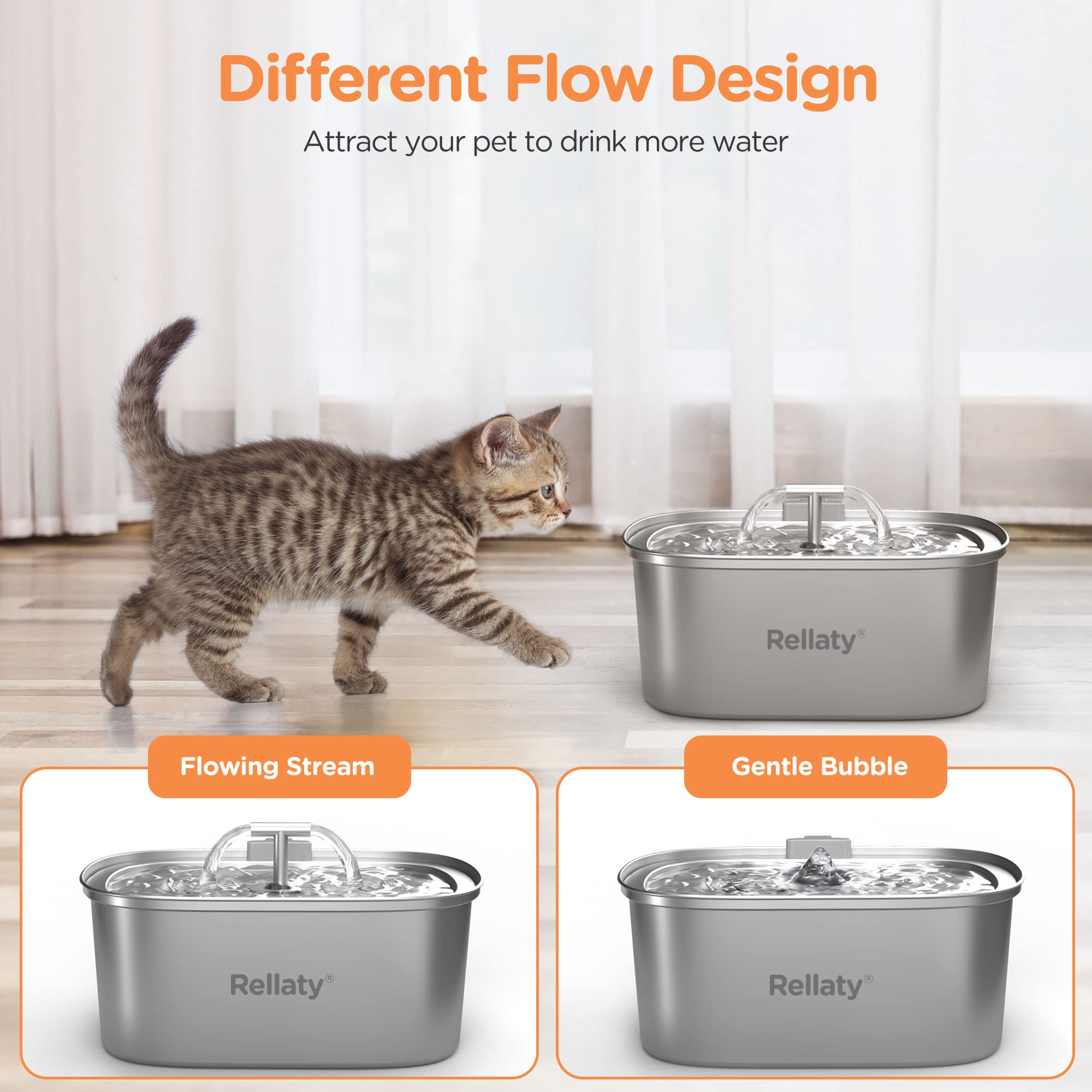 Rellaty dishwasher-safe parts simplify maintenance