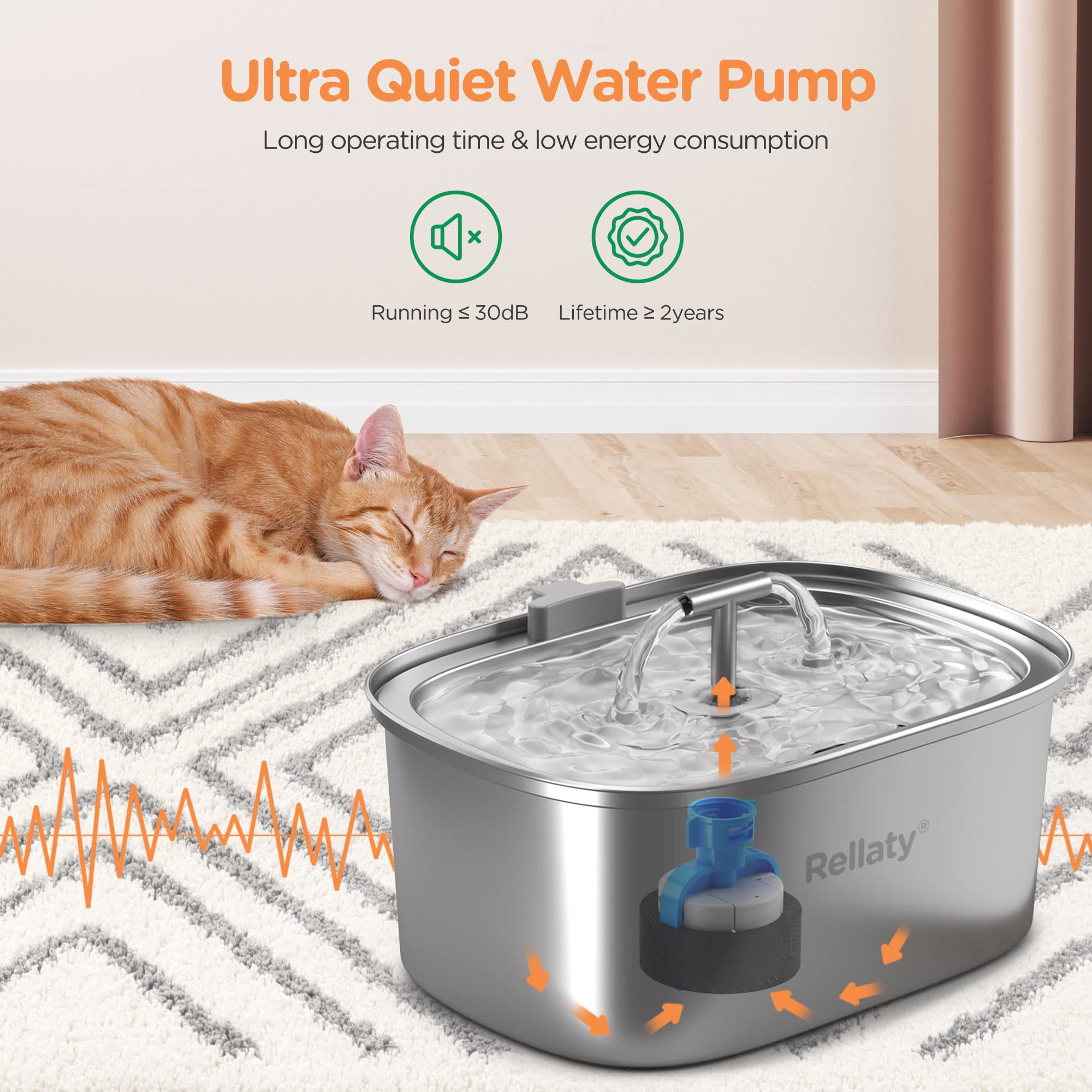 Rellaty double-flow design mimics natural streams to encourage drinking