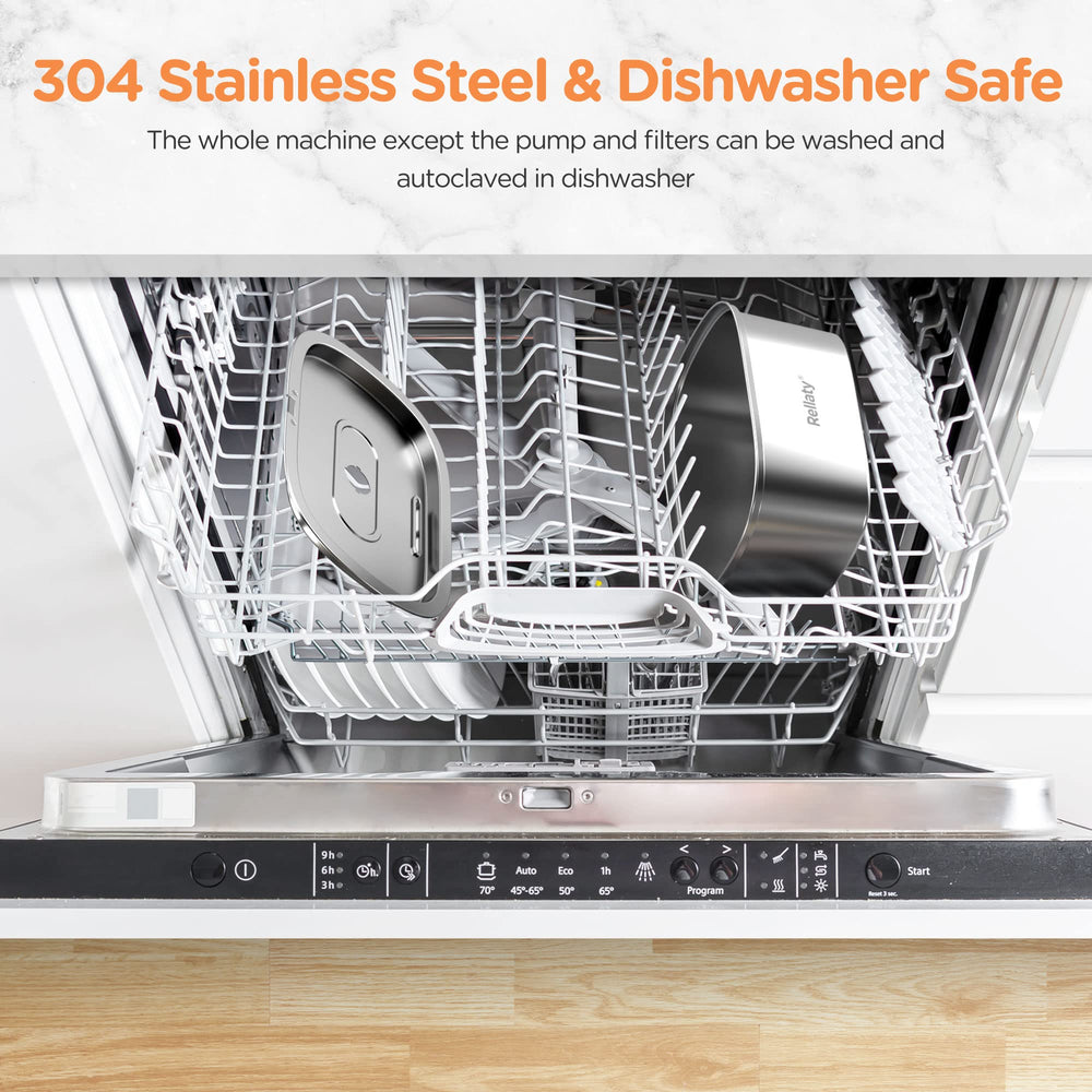 Rellaty easy-to-disassemble design for quick cleaning