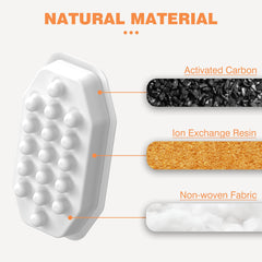 Rellaty replacement filters pack keeps water fresh and flowing for your cat.