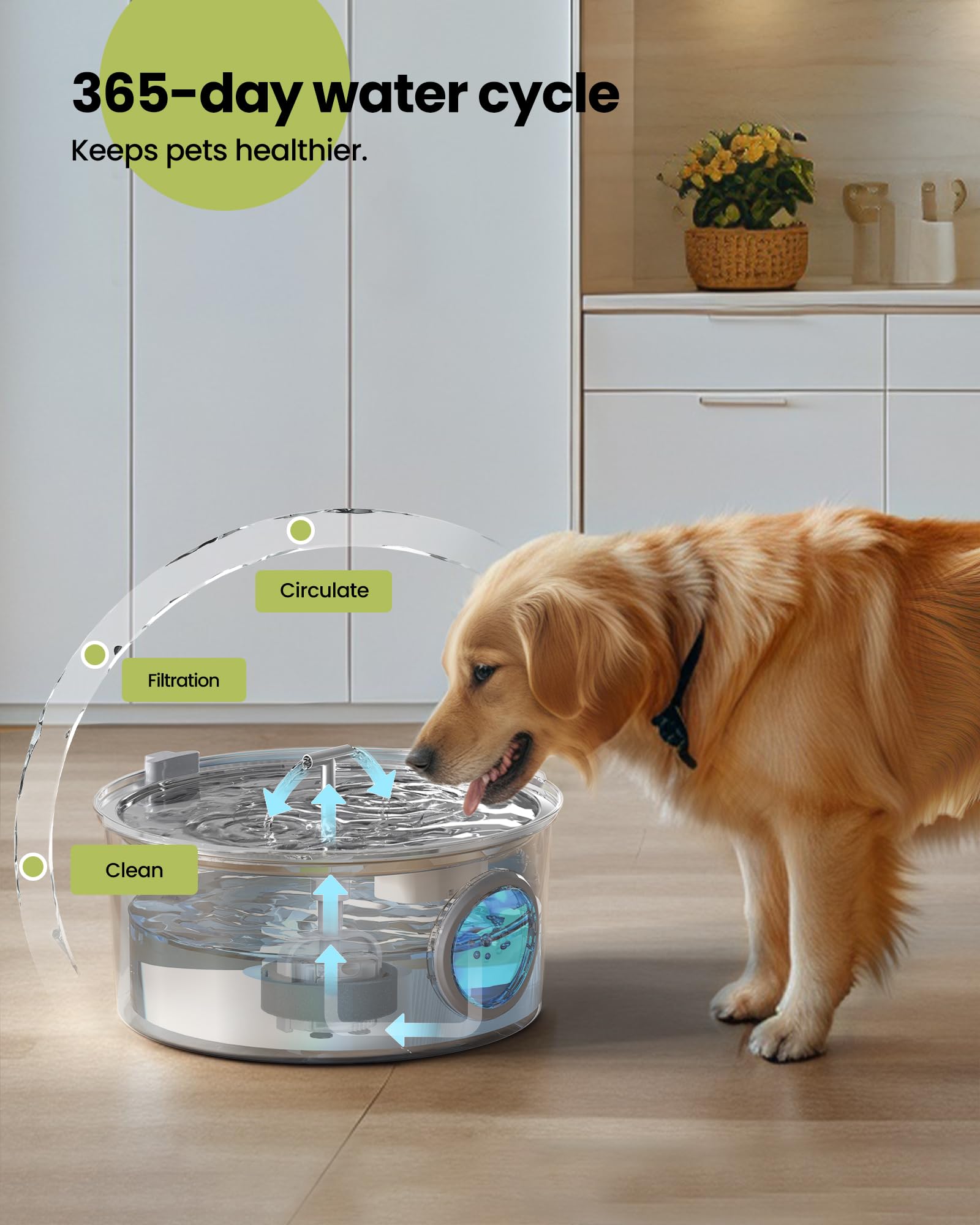 Rellaty indoor-use fountain suitable for cats and dogs in homes