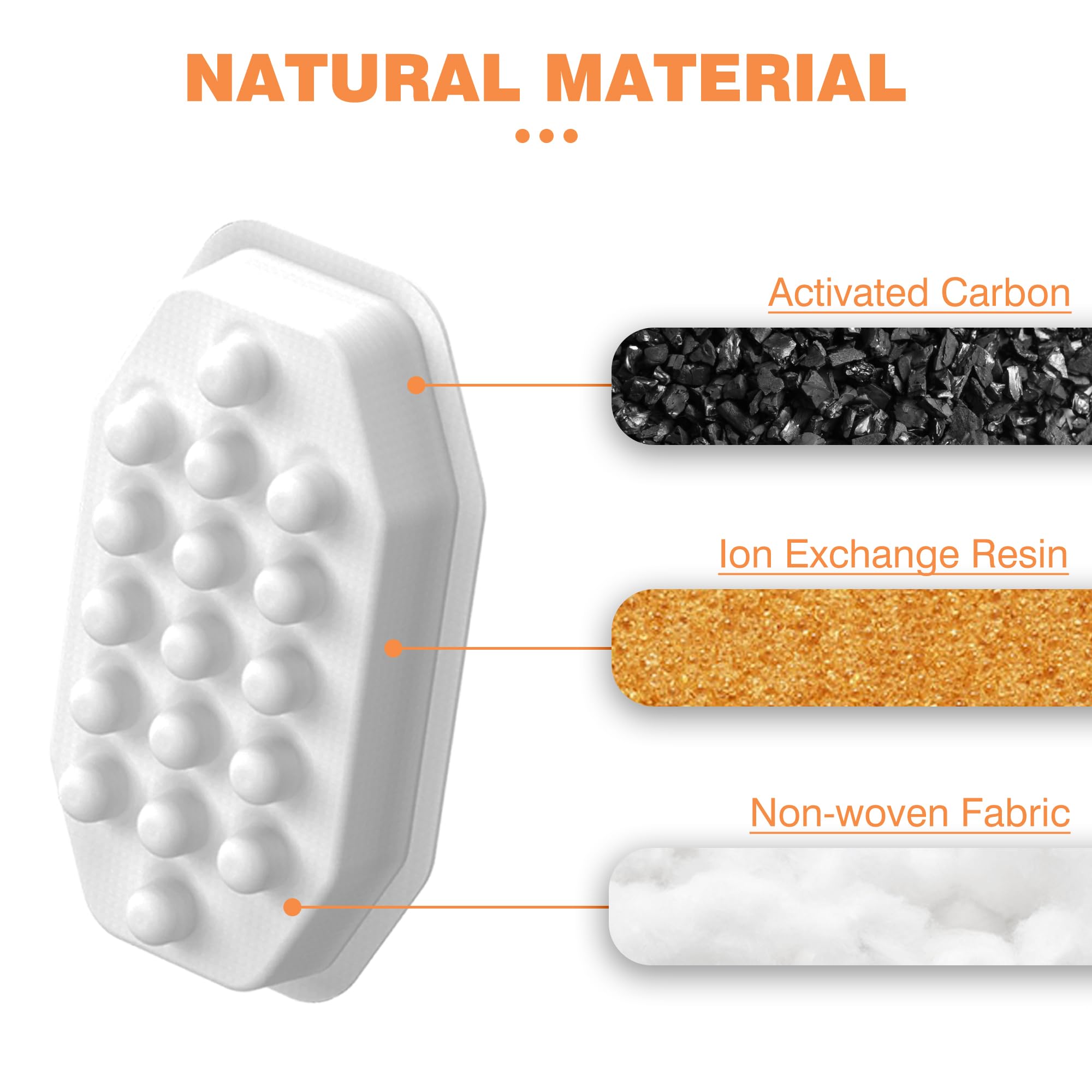 Rellaty ion resin-filter reduces metals and impurities in drinking water.