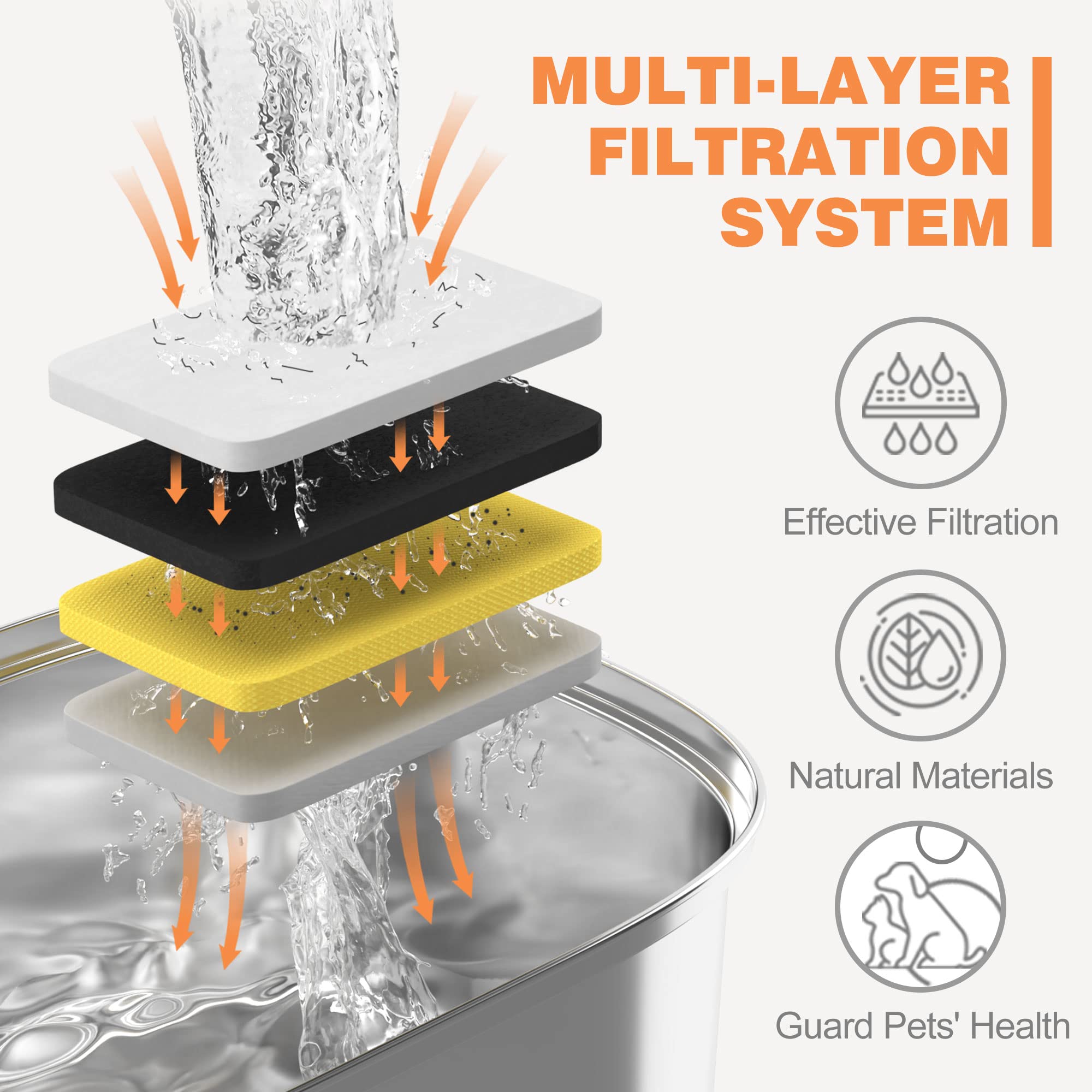 Rellaty pre-filter sponges pack traps debris for cleaner fountain water.