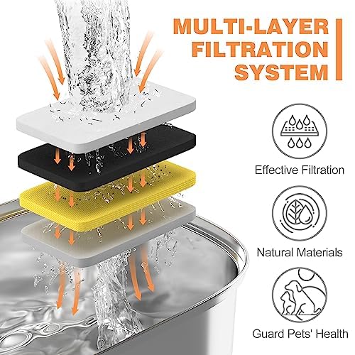 Rellaty water flow image showing steady stream and reduced splashes.
