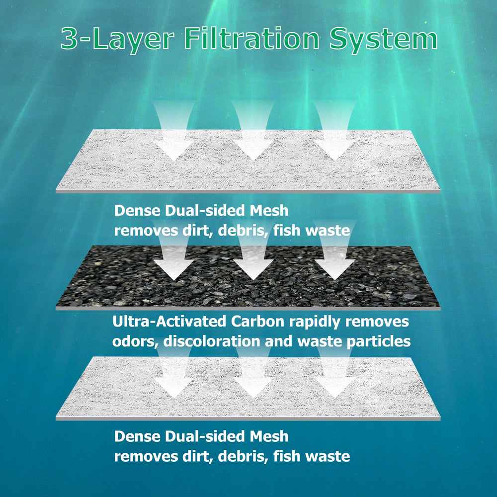 Renami dense dual-sided mesh captures debris for healthier tank conditions
